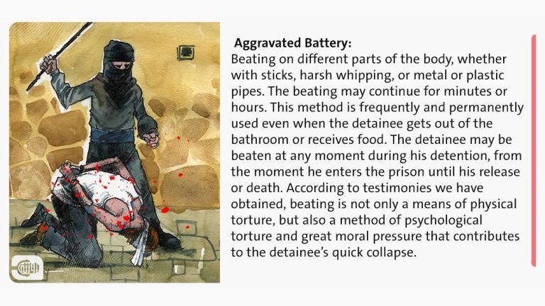 Real Hell on Earth...  Detention in the Prisons of  the al-Nusra Front
