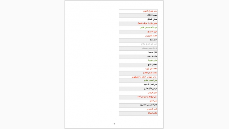 كيف تدخلت روسيا لاعتماد أعضاء اللجنة الدستورية؟